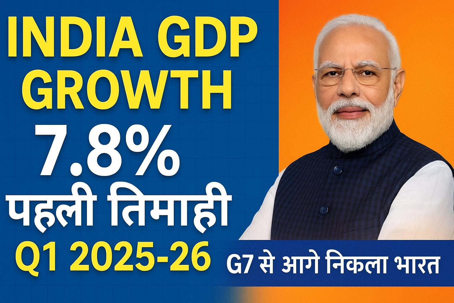 India gdp